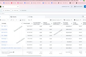 run high converting meta ads to increase your sales and lead