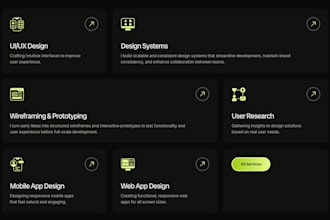 design a custom wordpress website with elementor and CSS