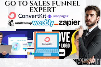 convertkit landing pages mailchimp funnel template weebly landing pages zapier