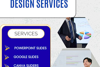 do professional powerpoint or google slides presentation
