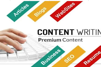 write unique article and blog content