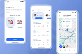 develop parental control app, mdm solutions,  quiz app, online teaching app