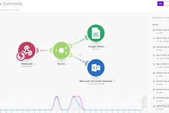 create a simple automation to save you time