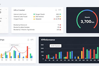 do technical seoboost web speed, and audit your site with ahrefs, semrush