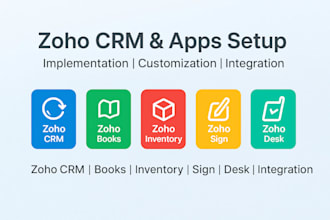 implement zoho CRM books sign inventory with integrations