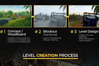 create environment and level design in unreal engine