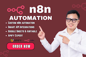 n8n automation apify n8n mcp n8n self hosted api integration n8n workflow