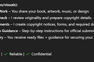 secure your content with expert copyright services