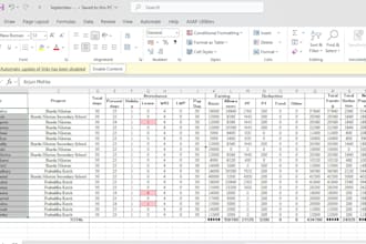 create excel databases and build interactive power bi dashboard