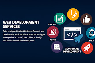 build responsive websites, web app