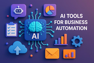 create a custom ai strategy roadmap for your business