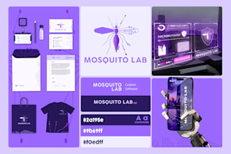 design a professional custom logo, brand identity and guidelines