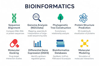 provide expert genome analysis and bioinformatics services