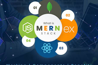 build scalable mern web apps with react nodejs and mongodb
