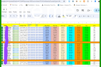 be your amazon oa product researcher to find profitable fba products