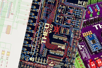 design pcb for your needs