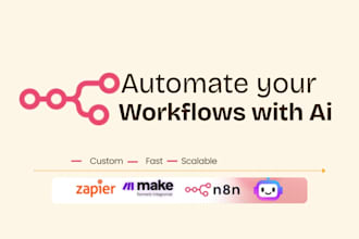 n8n ai agent n8n automation n8n workflow n8n api integration whatsapp chatbot