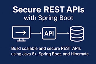 develop rest API, microservices, fixe bugs using java springboot