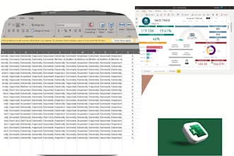 create dynamic excel dashboards, forecasting models,