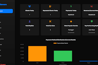 make custom CRM software for gym management