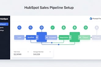 setup your hubspot sales pipeline and automation for growth
