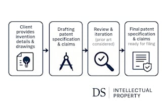 draft patent application specifications and claims to protect your invention