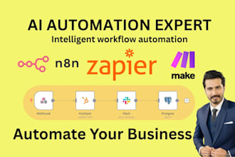 design advanced automations, fix zapier errors, n8n workflows