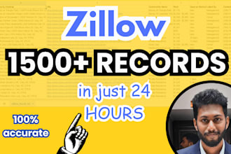 scrape zillow real estate data and generate leads
