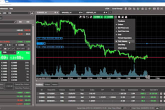 develop profitable trading bot for ninjatrader, algorithm bot, quantconnect