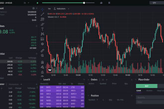 provide best signals for major currency pairs and gold