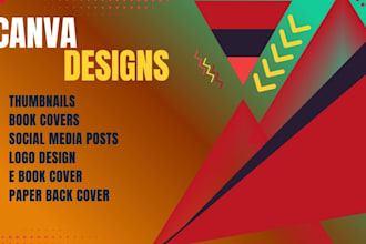 do create ebook and paper back cover