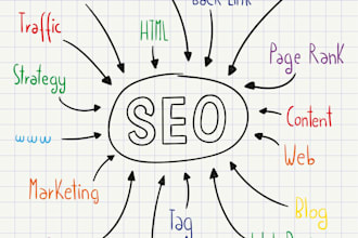 do complete on page and off page SEO for your website