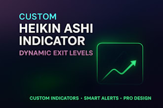 trailing stop indicator, dynamic exit level, profit protection, risk setting