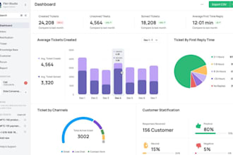 software developer, web app, pos, erp, odoo, crm, saas app, mlm, web scrapper