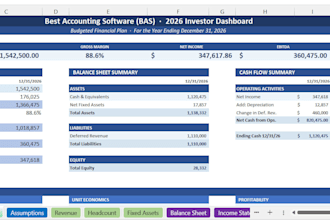 provide excel financial modeling, budgeting, forecasting and scenario analysis