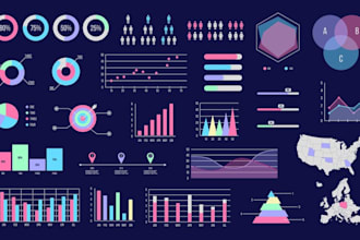 create intuitive dashboards for your business