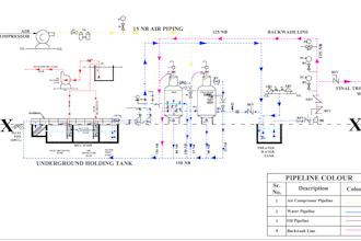 create professional autocad 2d and structural detailing as well etp, stp drawing