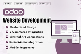 customize and develop stunning ecommerce themes and online store solution