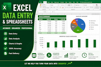do microsoft word formatting and editing