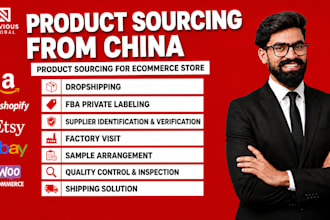 be your product sourcing agent in china