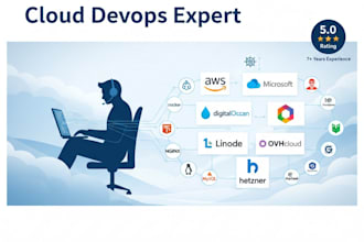 setup your server on AWS azure gcp digitalocean linode ovh hetzner proxmox etc