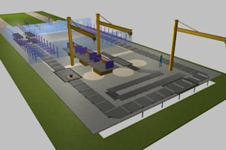 construct core simulation models utilizing anylogic
