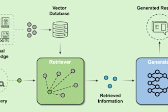 developer and consultant for ai retrieval augmented generation, rag and mcp
