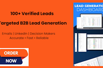b2b lead generation and targeted lead generation