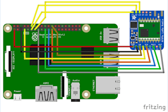 do arduino, esp8266, esp32 coding, programming, raspberry pi, python, lorawan