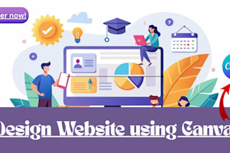 create mobile and desktop friendly websites