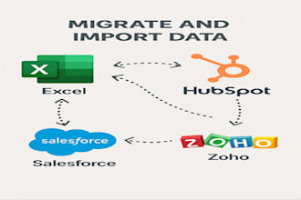 migrate and import data between excel, hubspot, salesforce, and zoho
