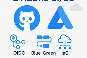 design github workflows with azure devops integration end to end