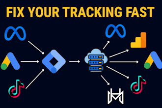 setup google ads conversion, analytics 4 tag manager ga4 consent v2 API tracking