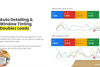 setup your google local service ads